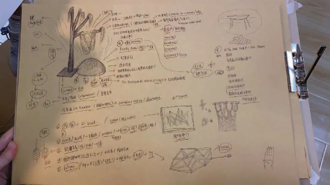 A notebook page with knotting and installation sketches.