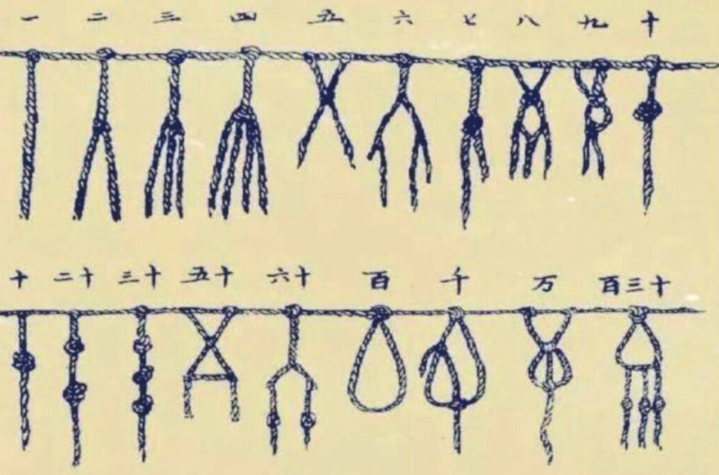Historical illustration of Chinese knot-tally system, showing how different knots represent numbers and orders.