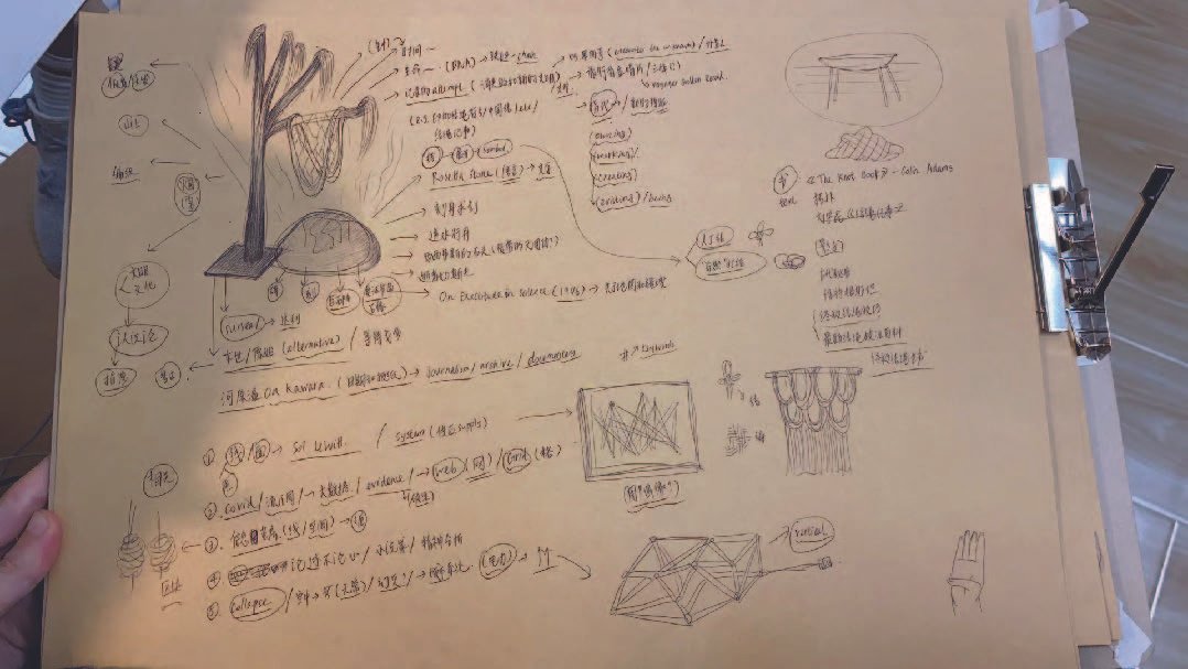 Sketch page with handwritten notes connecting tree, stone, smoke and rope-web as an ecosystem.